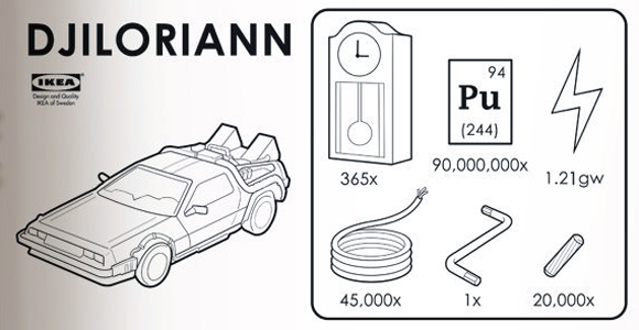 Build Your Own DeLorean With This Ikea Manual